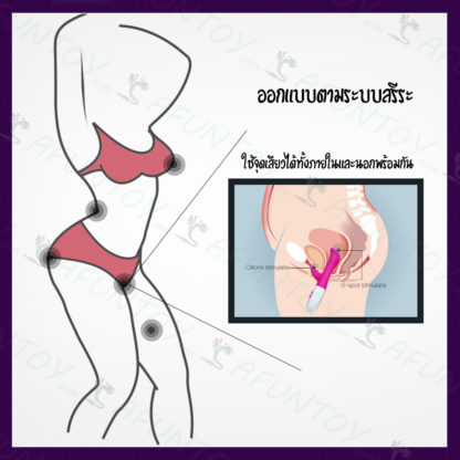 [DRV020] ดิลโด้สั่นสองทางงานสวยไฮโซ - Image 2