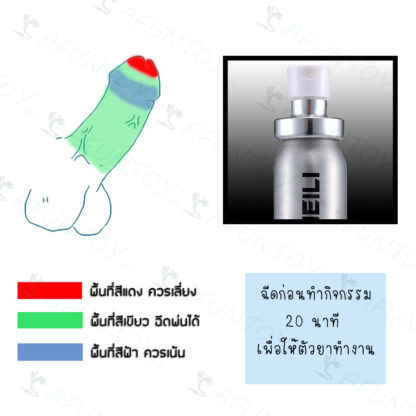 [GS009]สเปรย์เพิ่มความอึด PEINEILI สูตรสมุนไพร - Image 3