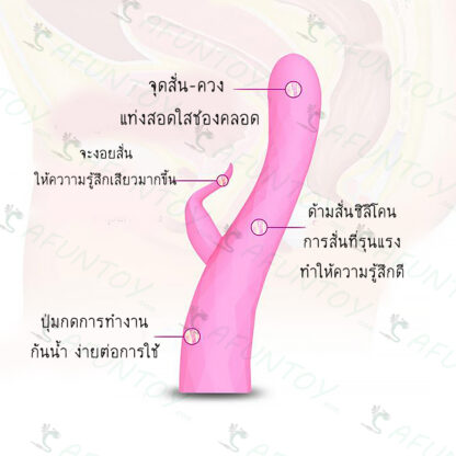 [DRV030] ยกเลิกการขาย - Image 6