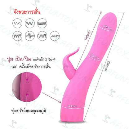 [DRV030] ยกเลิกการขาย - Image 5