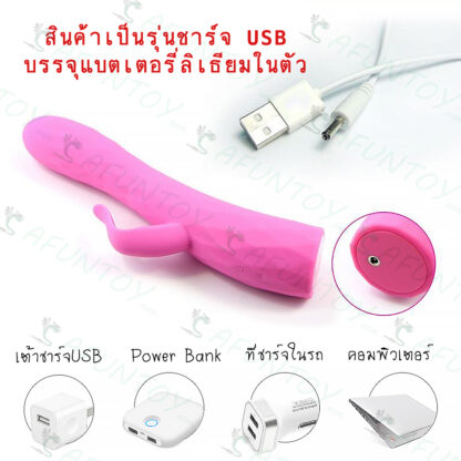 [DRV030] ยกเลิกการขาย - Image 2