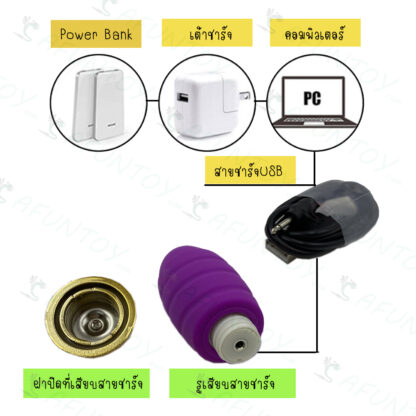 [VW024] ไข่สั่นไร้สาย Application มีระบบอุ่น - Image 6